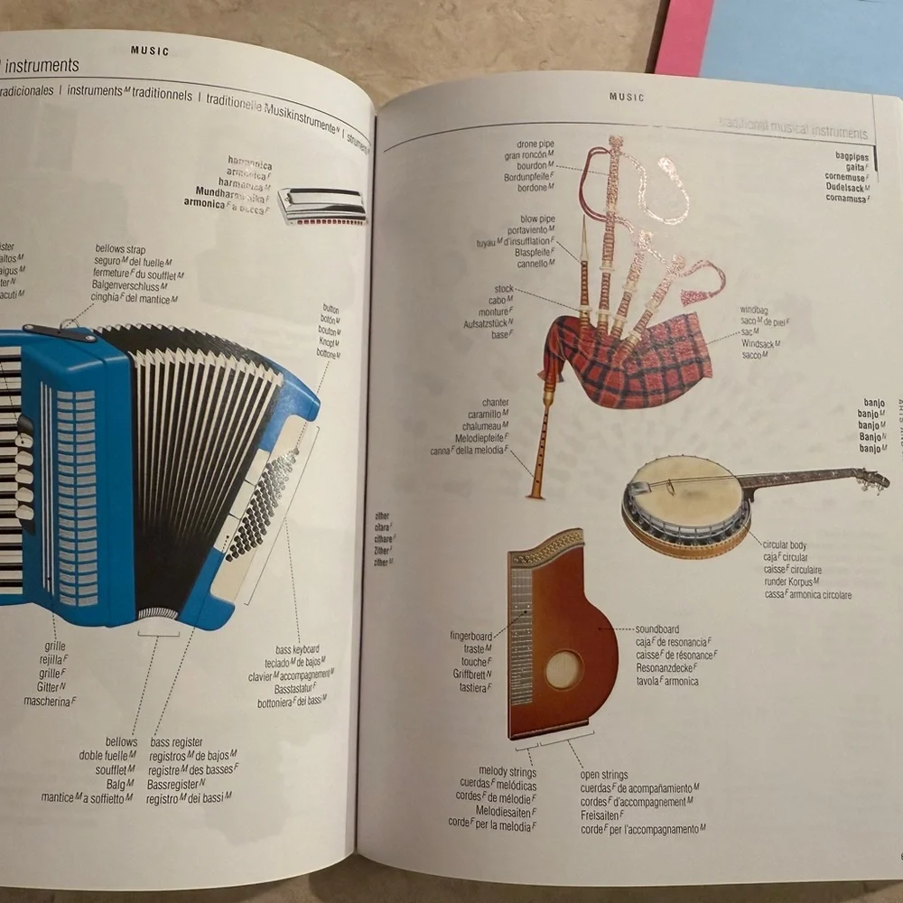 5-Language Visual Dictionary - Picture 5 of 5